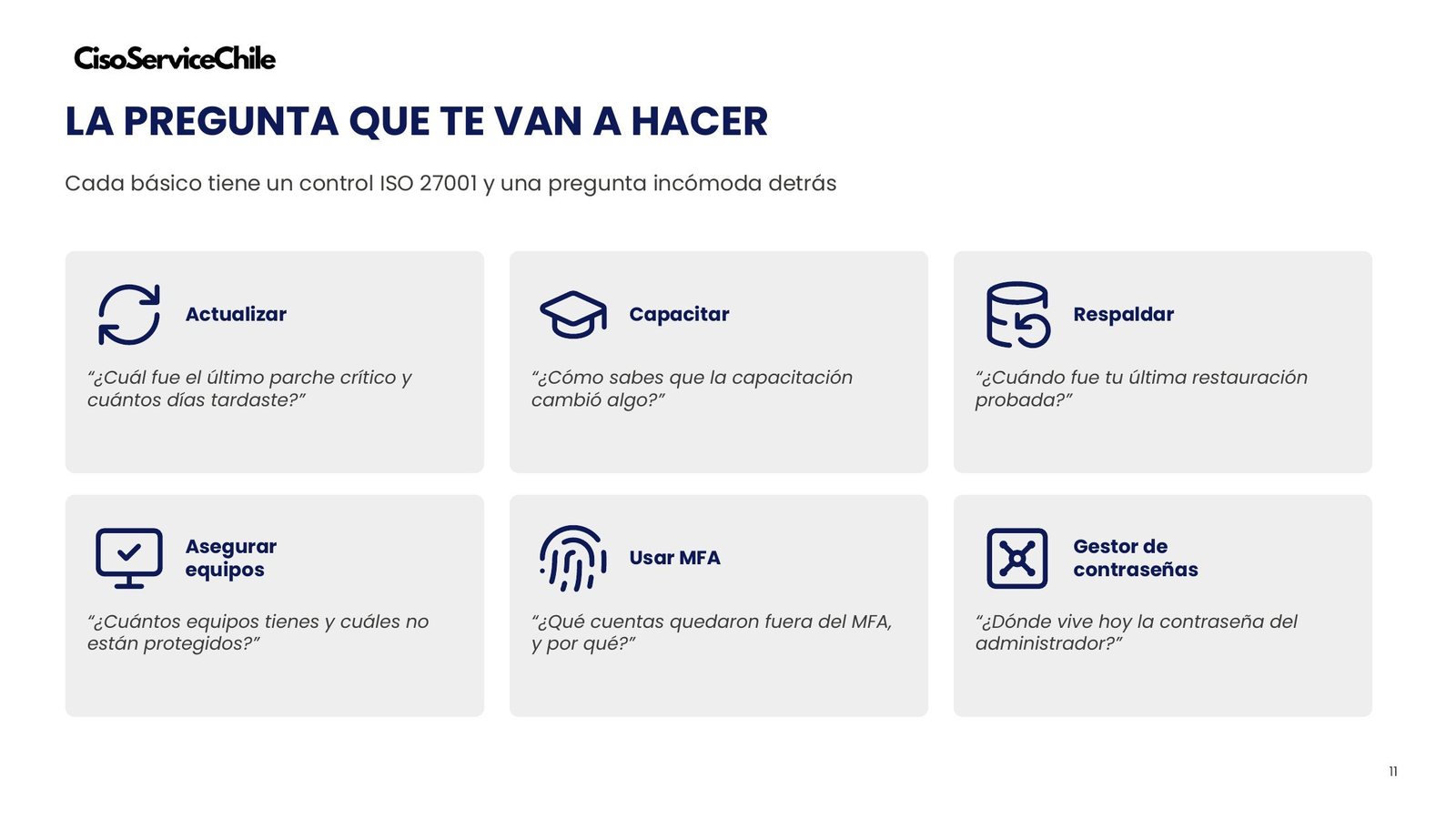La pregunta que te van a hacer: cada básico tiene un control ISO 27001 y una pregunta incómoda detrás